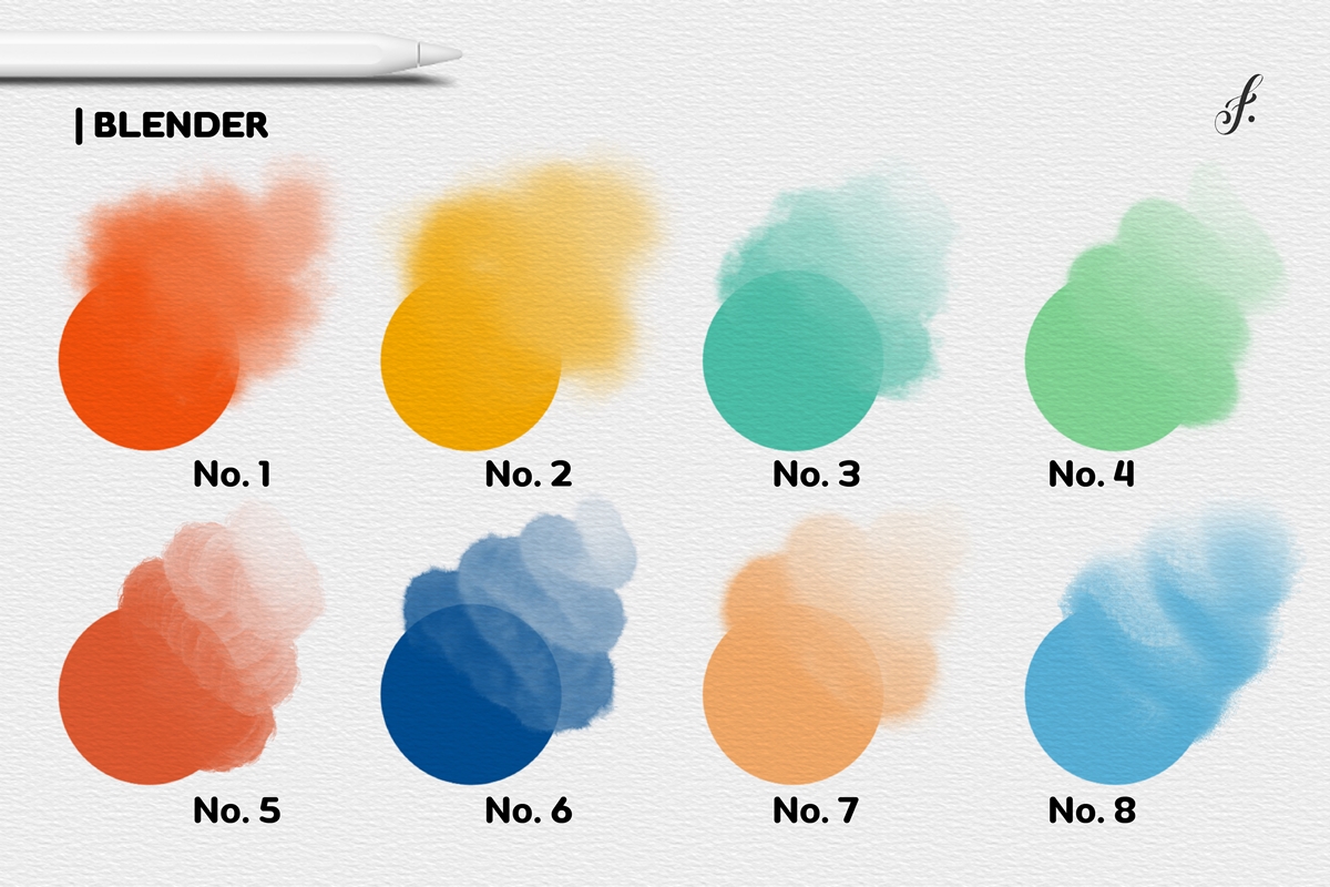 Best Watercolor Brushes Procreate 144 Brushes For Procreate Watercolor, Addons